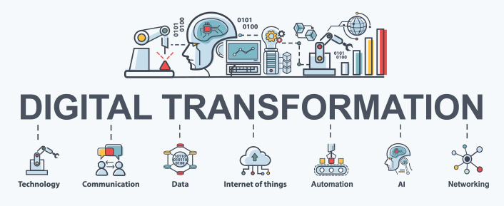 Dx and IT Commodification: Beyond PaaS/Fail