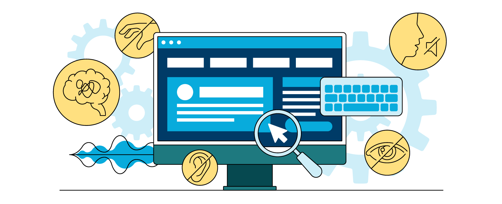 Accessibility in Technology Acquisition with HECVAT 4