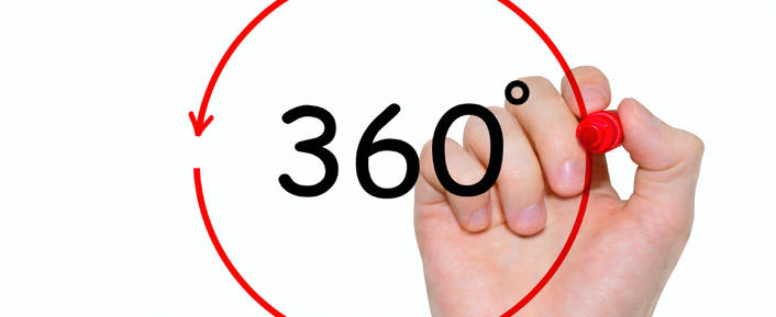 Communicating 360 Degrees