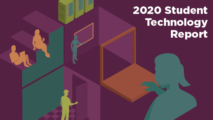 2020 Student Technology Report