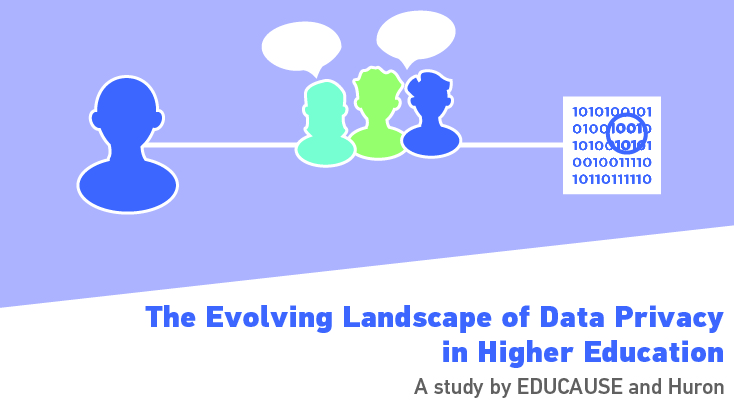 The Evolving Landscape of Data Privacy in Higher Education. A study by EDUCAUSE and Huron