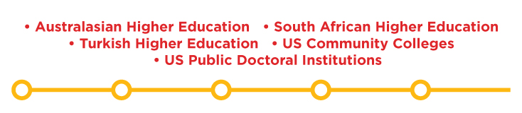 Australasian Higher Education | South African Higher Education | Turkish Higher Education | US Community Colleges | US Public Doctoral Institutions