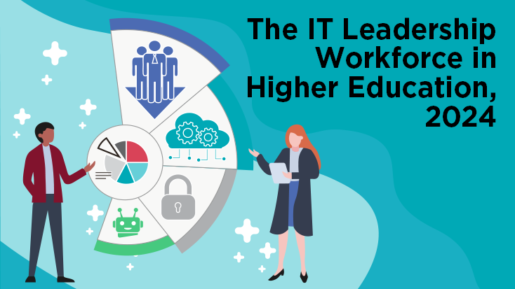 The IT Leadership Workforce in Higher Education, 2024